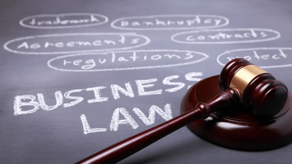 mengenal hukum bisnis